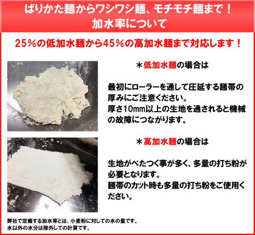 電動製麺機 STDZM-300A 三省堂実業