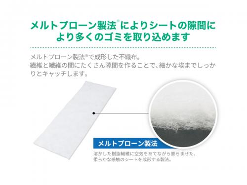 420枚(35枚入×12バック)/ケース×1ケース ダスタークロス(フロア用)