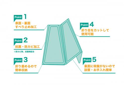 12枚 / ケース すべり止め浴そうマットNB-L(Lサイズ)