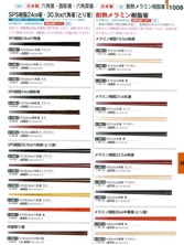 【割烹漆器】  1008 	1008ページ
六角箸・面彫箸・六角菜箸/耐熱メラミン樹脂箸【代引き不可】